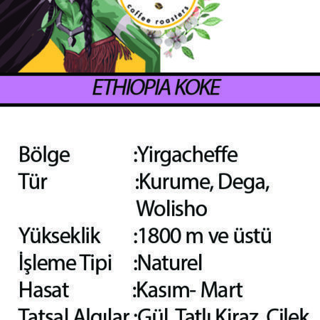 Ethiopia Koke