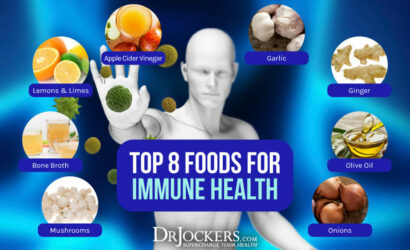 Immune health